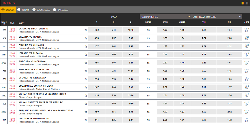 Online Sportsbook