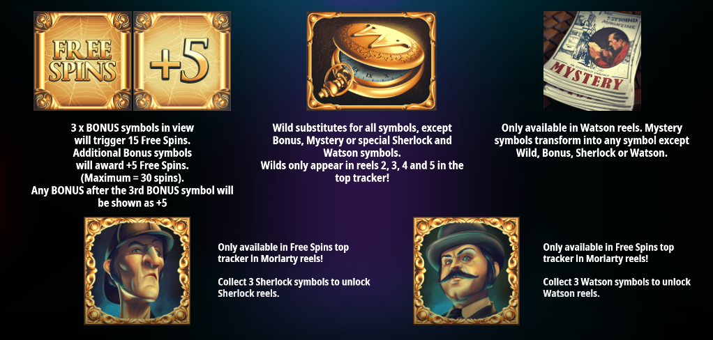 Moriarty Megaways Free Spins Feature