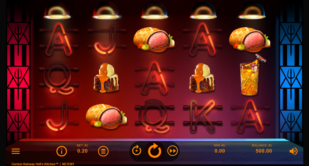 Gameplay