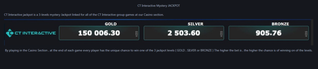 Slot Jackpot
