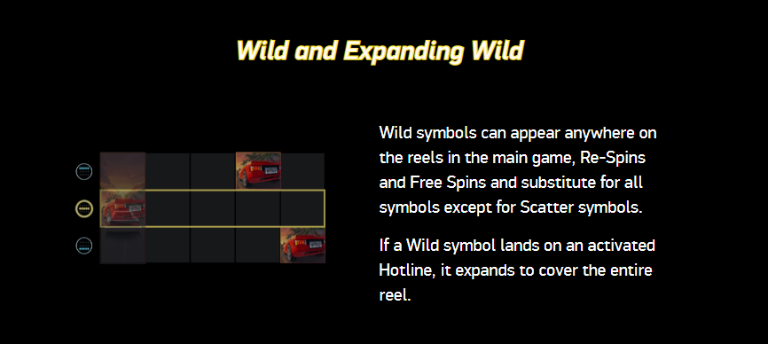 Hotline Expanding Wild