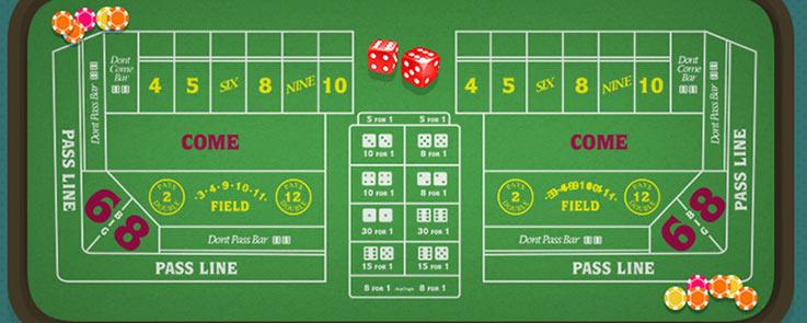 The Game of Craps (Dice)
