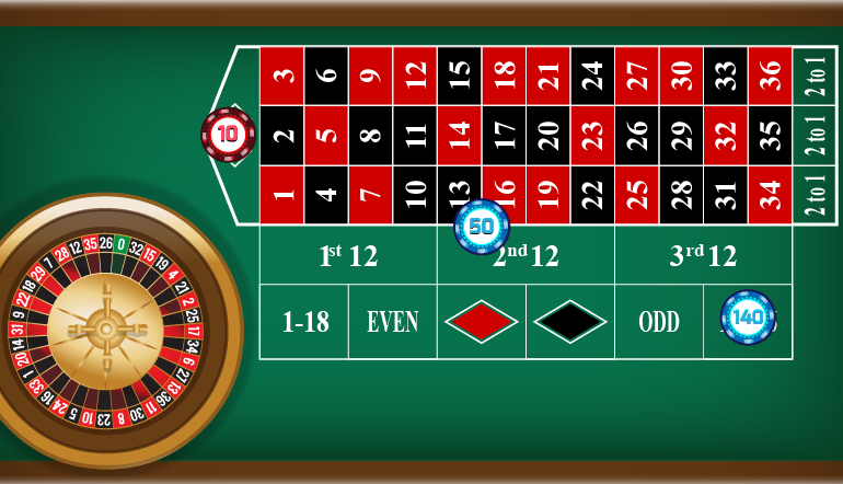 James Bond Strategy - Online Betting Strategies
