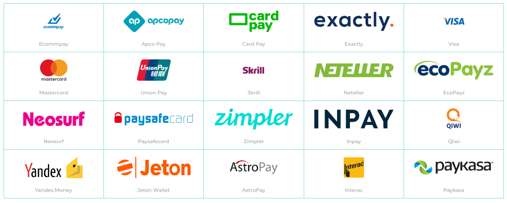 Casino Payment Methods