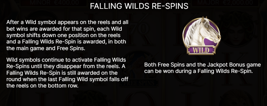 Divine Fortune Re-spins Feature